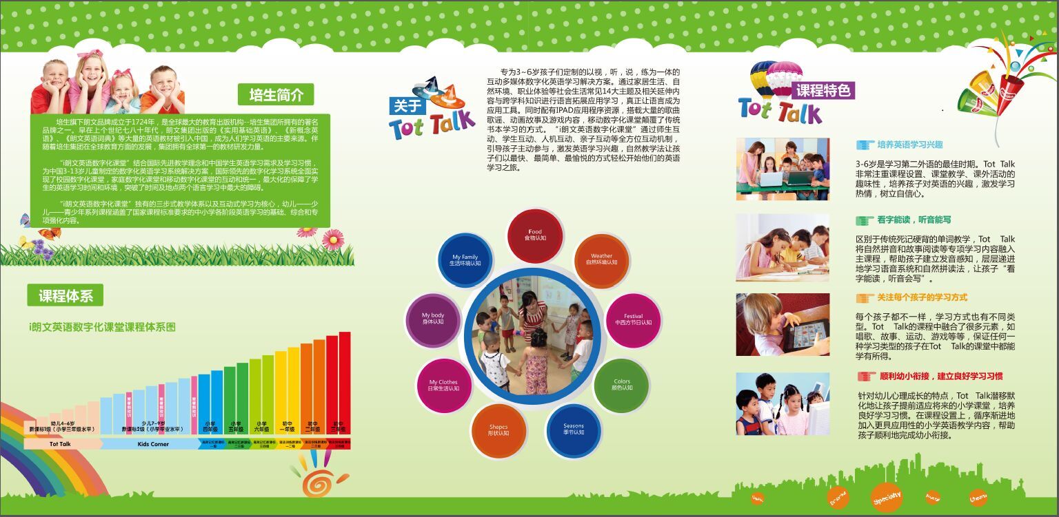 朗文(wén)直通車(chē)