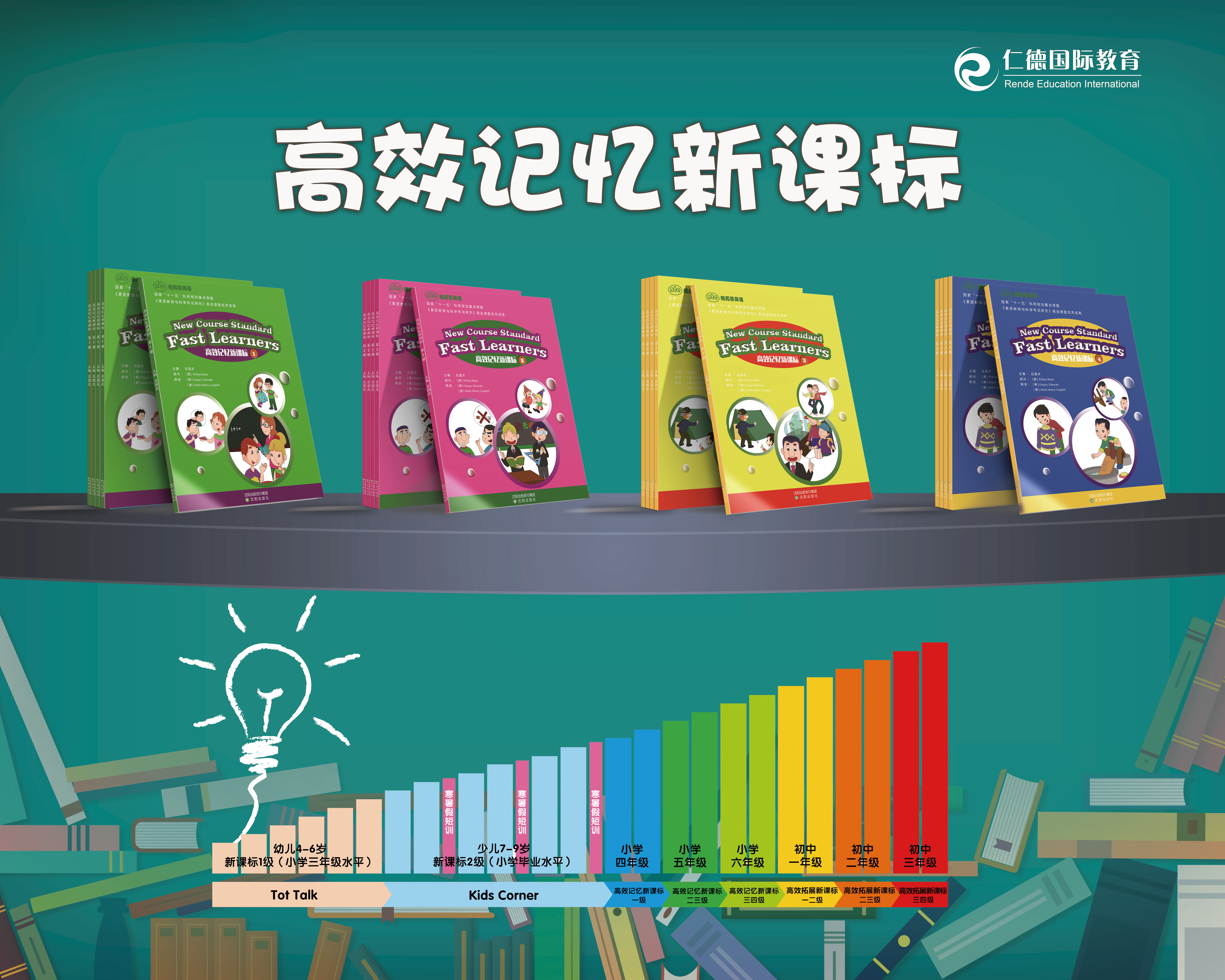 《高(gāo)效記憶新課标》