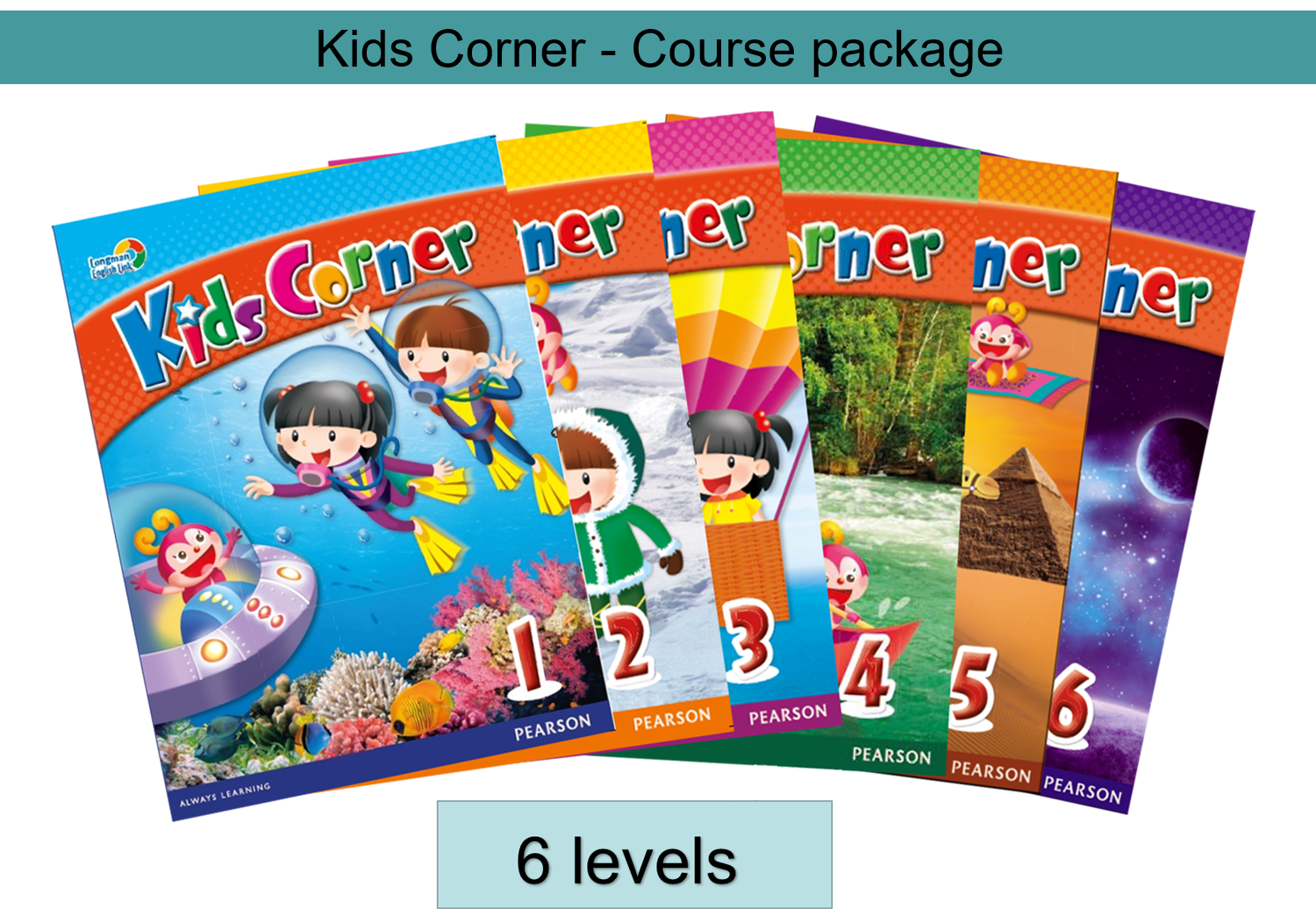 朗文(wén)英語直通車(chē)-Kids Corner